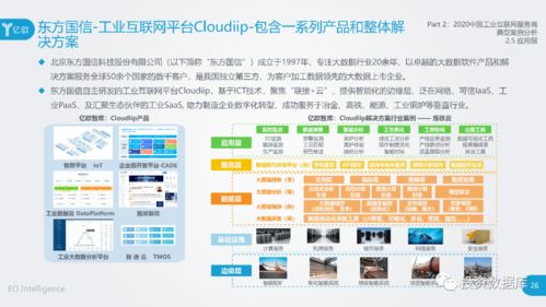 2020工業互聯網發展報告 服務商案例集與互聯網信息服務新篇章